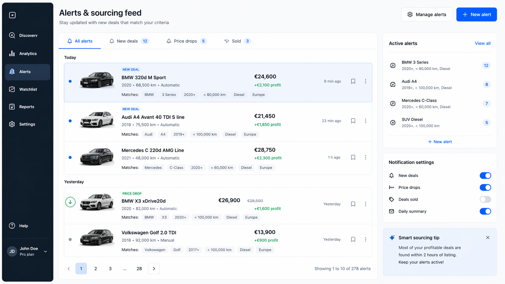 Alerts en sourcing feed dashboard met realtime deals en notificaties